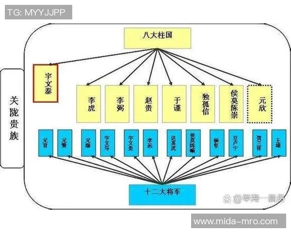倪永康的政治生涯与影响力分析及其在中国现代历史中的地位探讨 倪永康的政治生涯与影响力分析及其在中国现代历史中的地位探讨