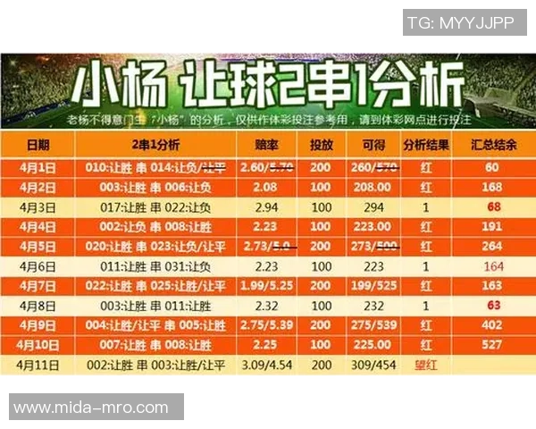 印尼与阿联酋足球赛前瞻分析及竞彩投注建议分享 印尼与阿联酋足球赛前瞻分析及竞彩投注建议分享