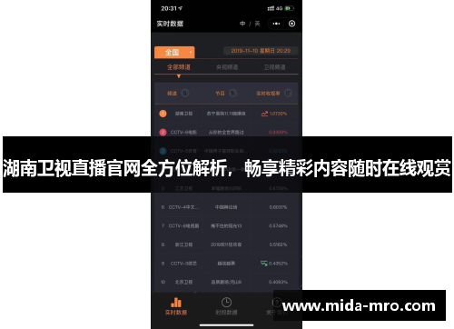湖南卫视直播官网全方位解析，畅享精彩内容随时在线观赏