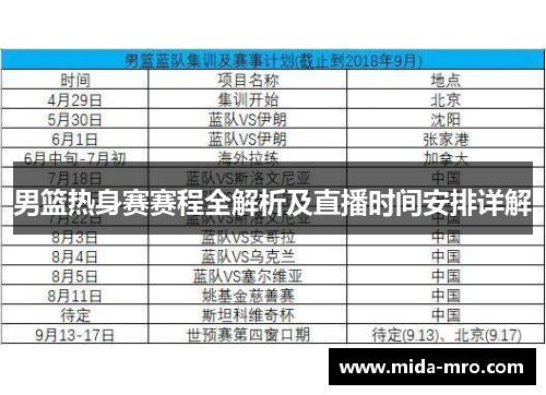 男篮热身赛赛程全解析及直播时间安排详解